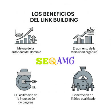 Beneficios de link building SEO Málaga
