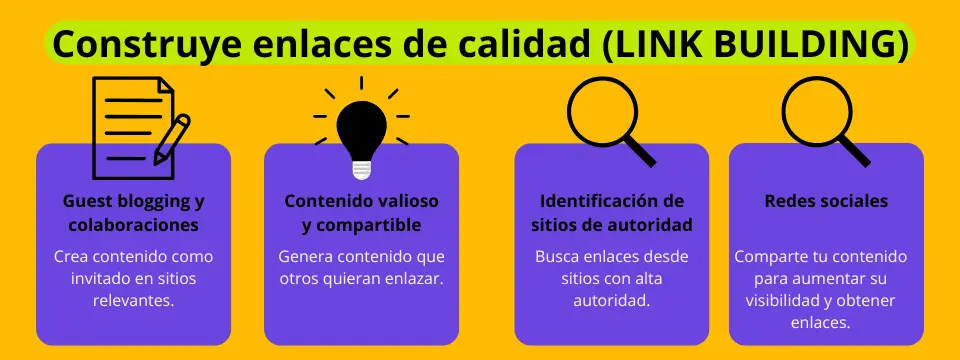 Enlaces de calidad para posicionar tu web en Málaga